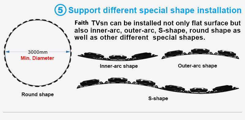 TVsn series curve LED display rental--support different special shape installation