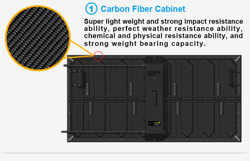 Faith LED MOsn series--carbon fiber cabinet